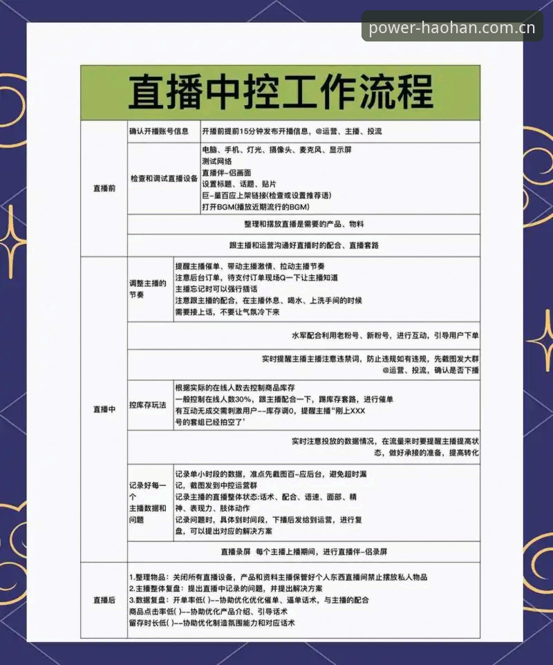 HAOHAN跟播功能详解：从指尖到赛场的实时联动体验
